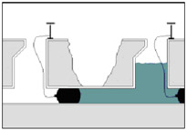 Примеры использования заглушек для проверки герметичности